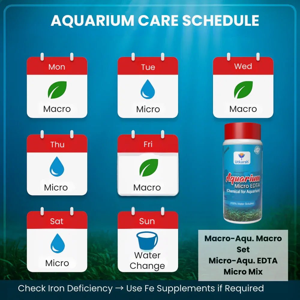 Aquarium EDTA Micro (CSMB) Mix (EDTA Chelated 100% Water Soluble Aquarium Chemical), Provides Robust Growth to Aquarium Plants, Enhances Nutrient Uptake, Safe & Non-toxic - Utkarsh Agrochem Pvt ltd.