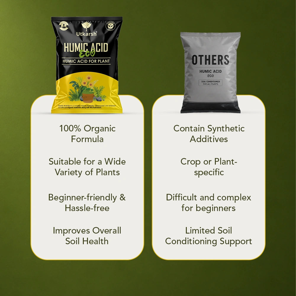 Humic Acid Eco for Plants | Organic Humic & Fulvic Acid Soil Conditioner | Improves Soil Fertility, Root Growth & Nutrient Absorption | Suitable for Agriculture, Gardening & Home Plants