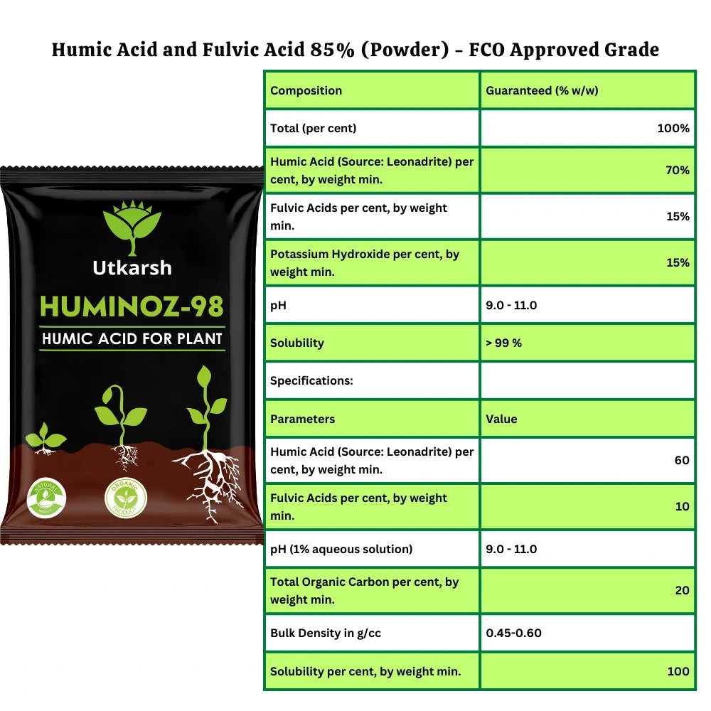 Utkarsh Huminoz-98 Humic Acid (98%) for Plants | Fertilizer for Potted Plants, Home Garden, Growth Enhancer, Soil Conditioner, Improves Root System