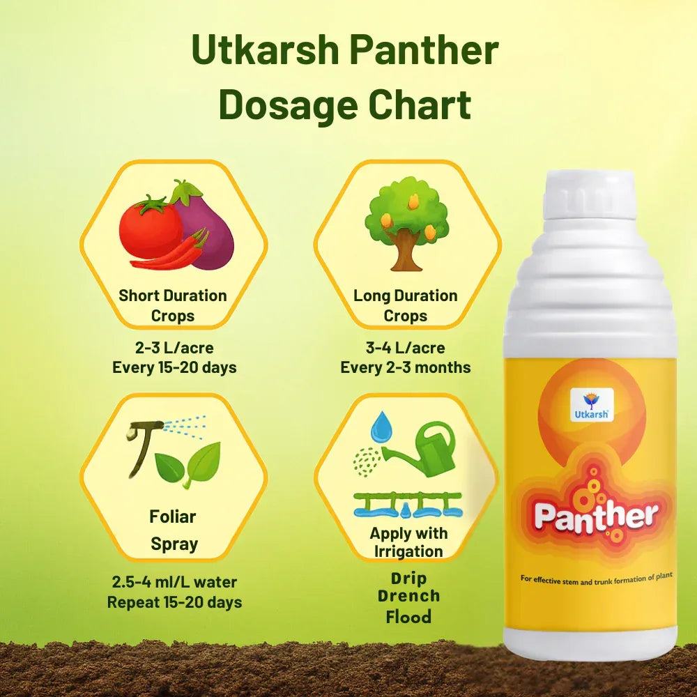 Panther (Activated Biological Formulation for Effective Flowering & Plant Growth) Biostimulant - 20 Litre - Utkarsh Agrochem Pvt ltd.