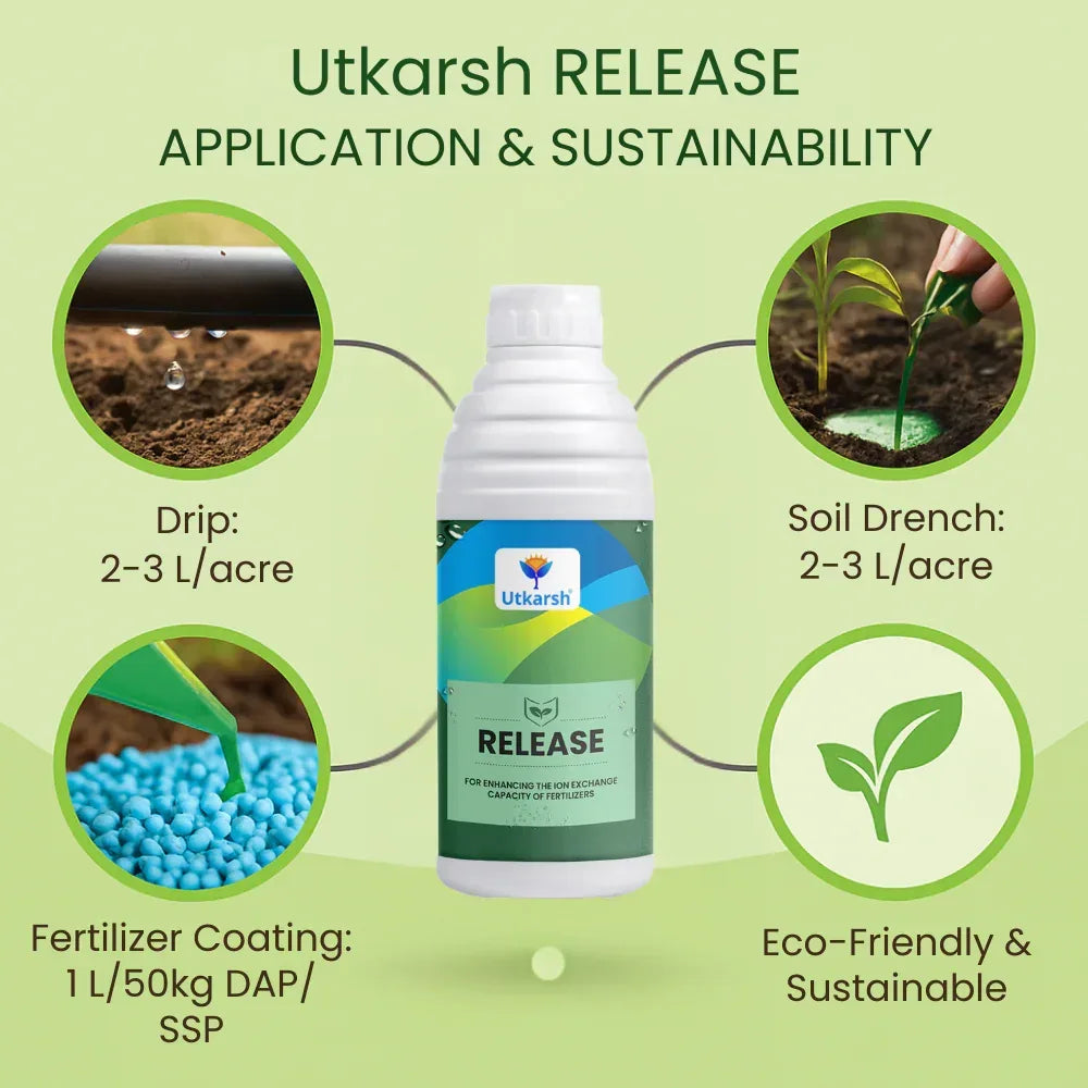 Release (for Enhancing the Ion Exchange Capacity Of Fertilizers) Biostimulant - 20 Litre - Utkarsh Agrochem Pvt ltd.