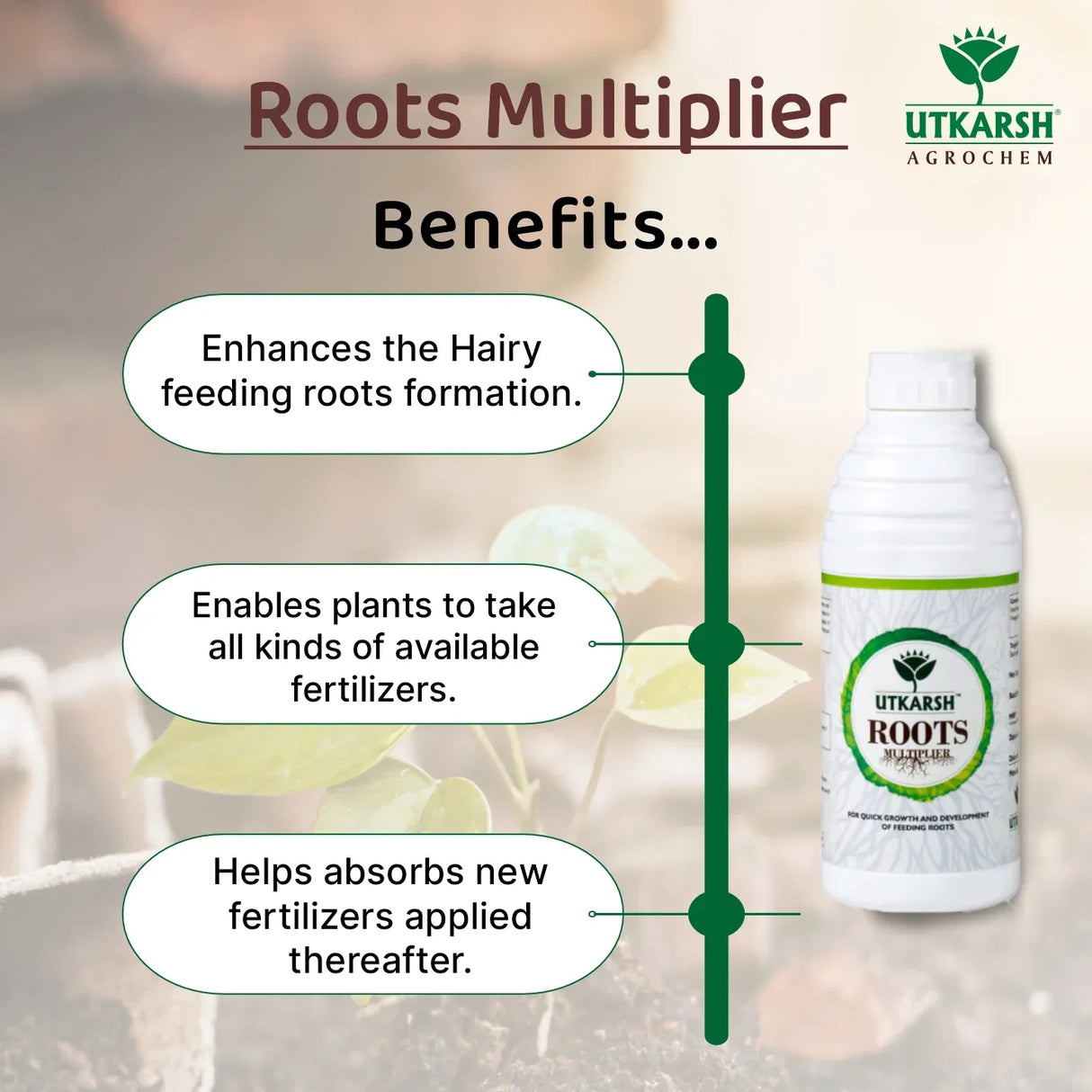 Utkarsh Complete Care Kit All-in-One Plant Nutrition Kit - Utkarsh Agrochem Pvt ltd.