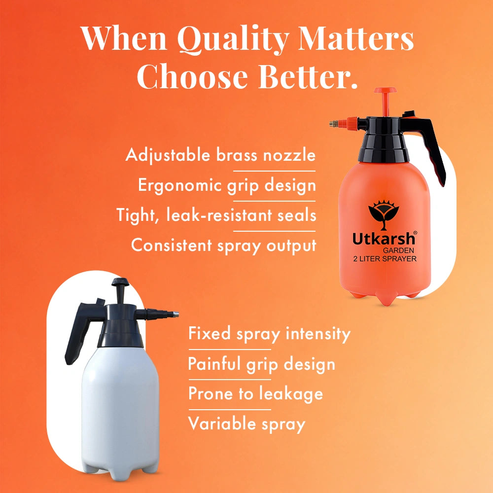 Spray Pump for Plants 2 L - Orange | Garden Sprayer with Adjustable Brass Nozzle | Plastic Water Spray Bottle for Gardening, Car & Bike Wash | Leak-Proof, Easy-Fill Water Sprayer, Pack of 1