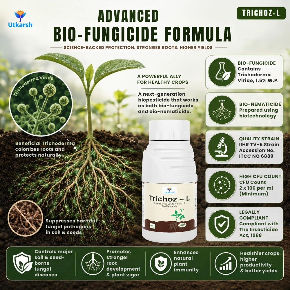 Trichoderma Viride Liquid, 1.5% W.P. 2 x 10^6 CFU/ml min. for Plants, Crops and Home Gardening - Trichoz-L, BioFungiocides