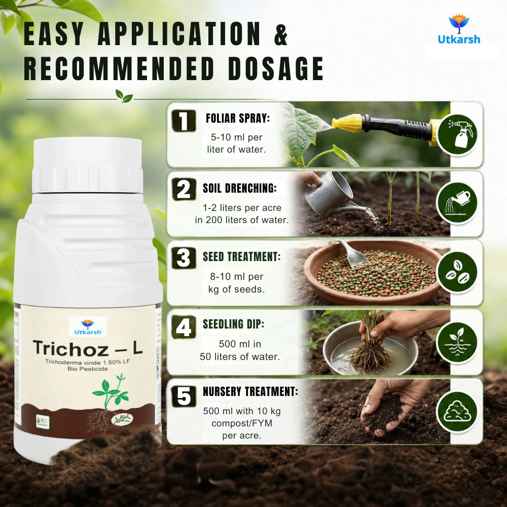 Trichoderma Viride Liquid, 1.5% W.P. 2 x 10^6 CFU/ml min. for Plants, Crops and Home Gardening - Trichoz-L, BioFungiocides
