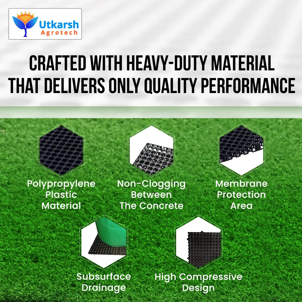 Garden Drainage Cell Mats (Thickness: 20 mm) Terrace, Kitchen, Indoor-Outdoor| Heavy-Duty, Highly Durable Polypropylene Water Drainage Mat - Utkarsh Agrochem Pvt ltd. 