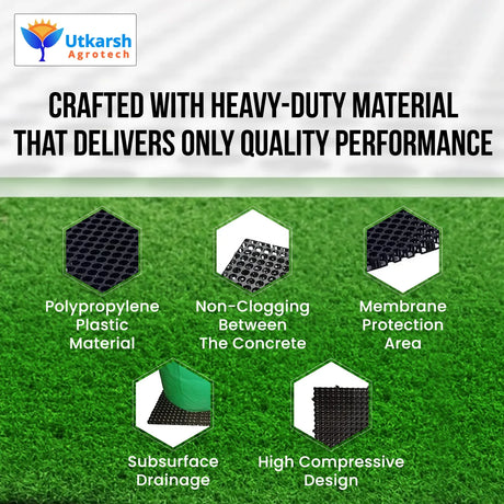 Garden Drainage Cell Mats (Thickness: 20 mm) Terrace, Kitchen, Indoor-Outdoor| Heavy-Duty, Highly Durable Polypropylene Water Drainage Mat - Utkarsh Agrochem Pvt ltd. 