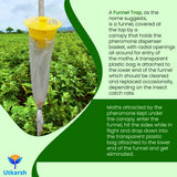 Funnel Trap - Utkarsh Agrochem Pvt ltd. 