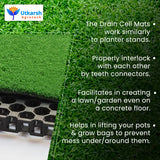 Garden Drainage Cell Mats (Thickness: 20 mm) Terrace, Kitchen, Indoor-Outdoor| Heavy-Duty, Highly Durable Polypropylene Water Drainage Mat - Utkarsh Agrochem Pvt ltd. 