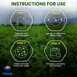 Melon Fly Lure with Eco or Glass Trap - Utkarsh Agrochem Pvt ltd. 