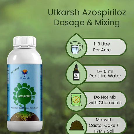 Azospirillum - Nitrogen Fixing Microbes, Liquid Bio Fertilizer for Plants Growth, Healthy Roots, Protect Plants from Biotic & Abiotic Stresses | Azospiriloz - Utkarsh Agrochem Pvt ltd. 