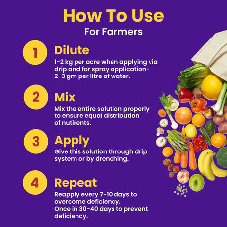 Disodium Octaborate Tetrahydrate - Boron 20%, 100% Water Soluble Foliar Spray EDTA Chelated Fertilizers for Plants, Reduces Fruit Cracking | BeShape - Utkarsh Agrochem Pvt ltd. 