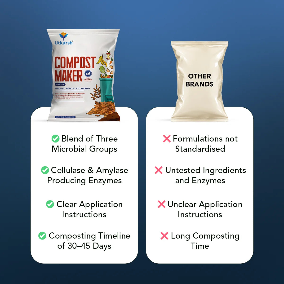 Compost Maker Powder for Home Garden | Fast-Active Natural Organic Waste Decomposer for Kitchen Waste, Vegetable & Fruit Scraps | Easy-to-Use, Odor-Free Compost Starter Powder
