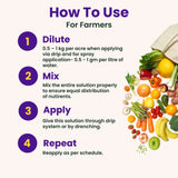 Calcium - 9% EDTA Chelated Micronutrient, 100% Water Soluble Fertilizers for Plants, Enhances Shelf Life of Fruits, Corrects & Prevents Calcium Deficiency | CaLong - Utkarsh Agrochem Pvt ltd. 