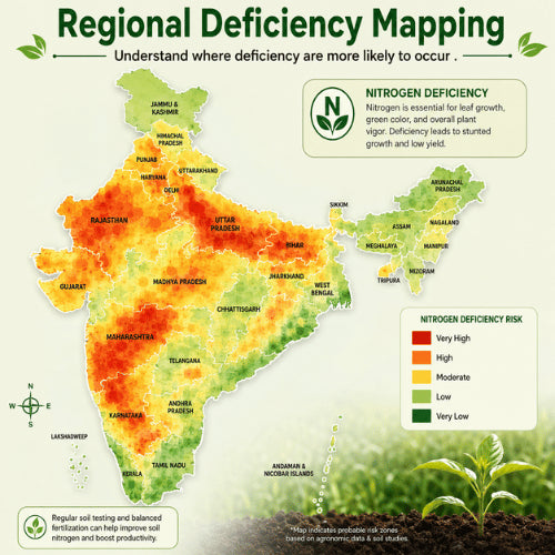 Regional Deficiency Map