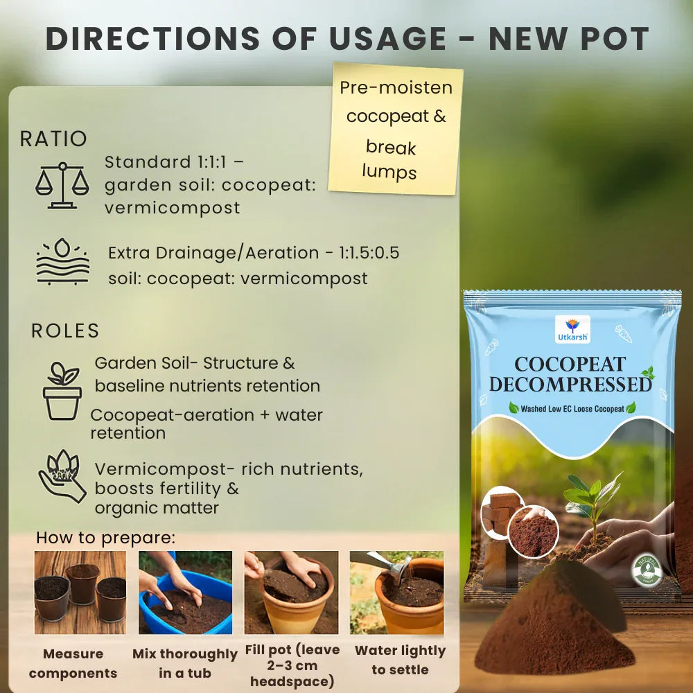 Decompressed Washed Cocopeat Powder for Gardening and Hydroponics, Low EC/TDS, Media & Fertilizers For Hydroponics - Utkarsh Agrochem Pvt ltd. 