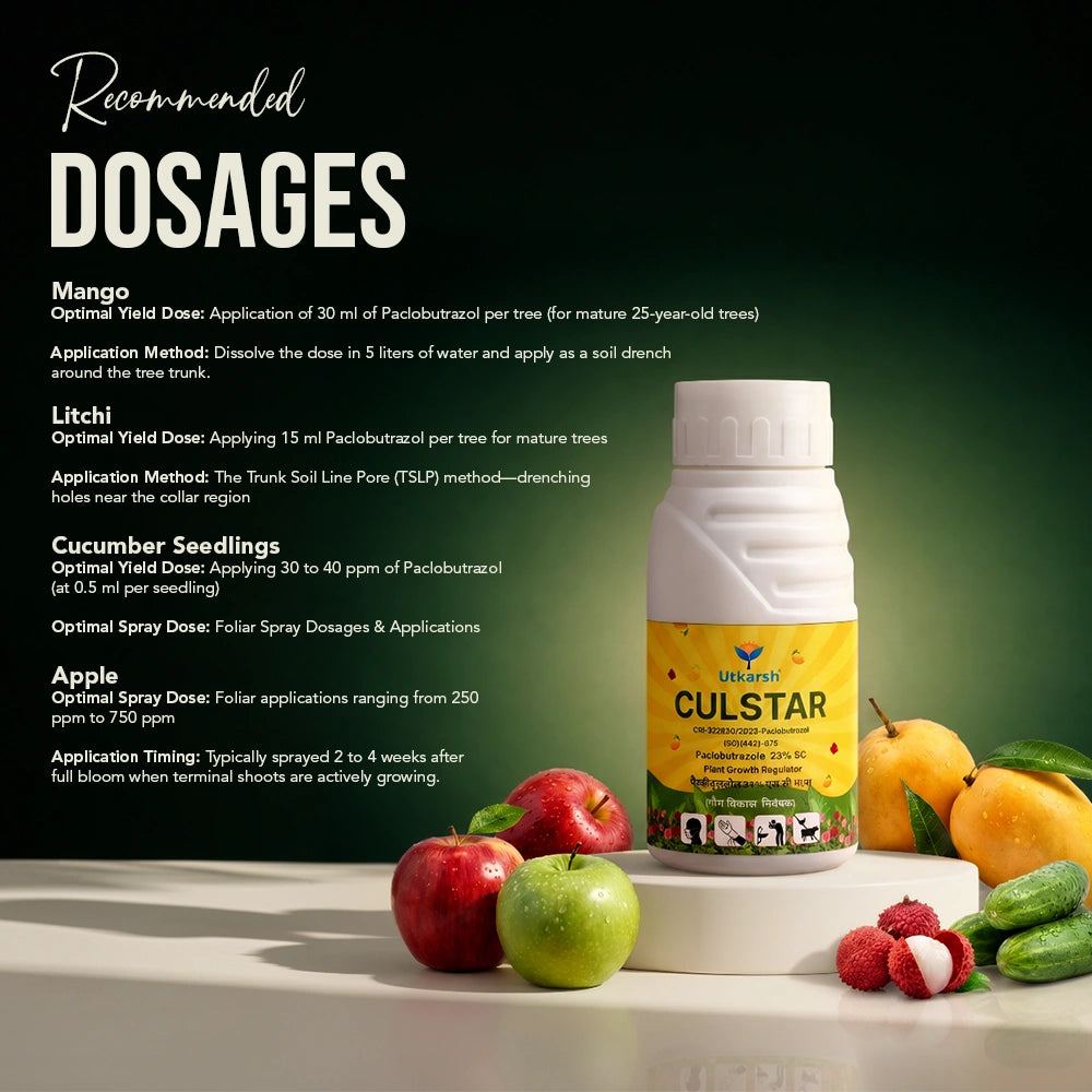 CulStar - Paclobutrazol 23% SC Plant Growth Regulator | Controls Tree Vigor & Enhances Flowering | Improves Yield & Fruit Quality