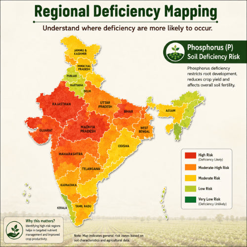 Regional Deficiency Map