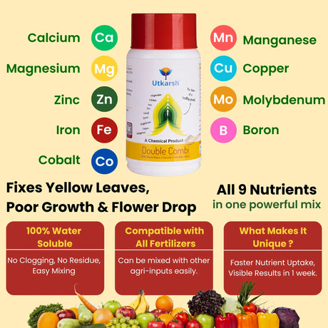 Double Combi - EDTA Chelated Mix - Calcium, Magnesium, Iron, Zinc, Boron, Copper, Cobalt, Manganese, Molybdenum (100 % Water Soluble Chemical for Foliar Spray) - Utkarsh Agrochem Pvt ltd. 
