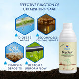 Drip Saaf (Eco-Friendly Product for Cleaning Drip System | Biodegrades Organic Stuffs in the Drips) - 20 Liter - Utkarsh Agrochem Pvt ltd. 