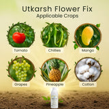 Flower Fix (Alpha Naphthyl Acetic Acid 4.5% SL) | Plant Growth Regulator - Utkarsh Agrochem Pvt ltd. 