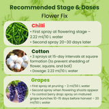 Flower Fix (Alpha Naphthyl Acetic Acid 4.5% SL) | Plant Growth Regulator - Utkarsh Agrochem Pvt ltd. 