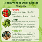 Flower Fix (Alpha Naphthyl Acetic Acid 4.5% SL) | Plant Growth Regulator - Utkarsh Agrochem Pvt ltd. 