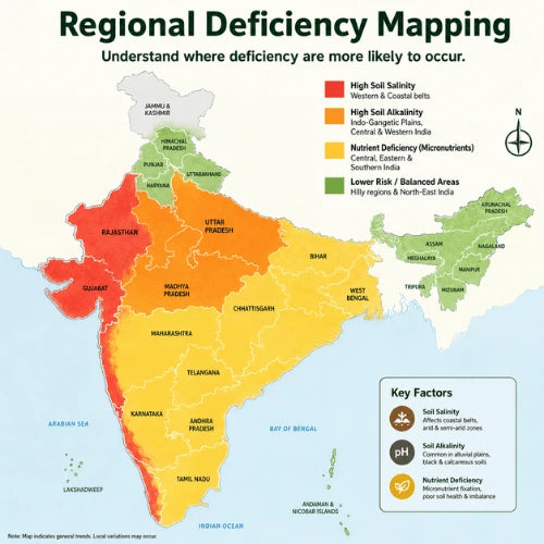Regional Deficiency Map