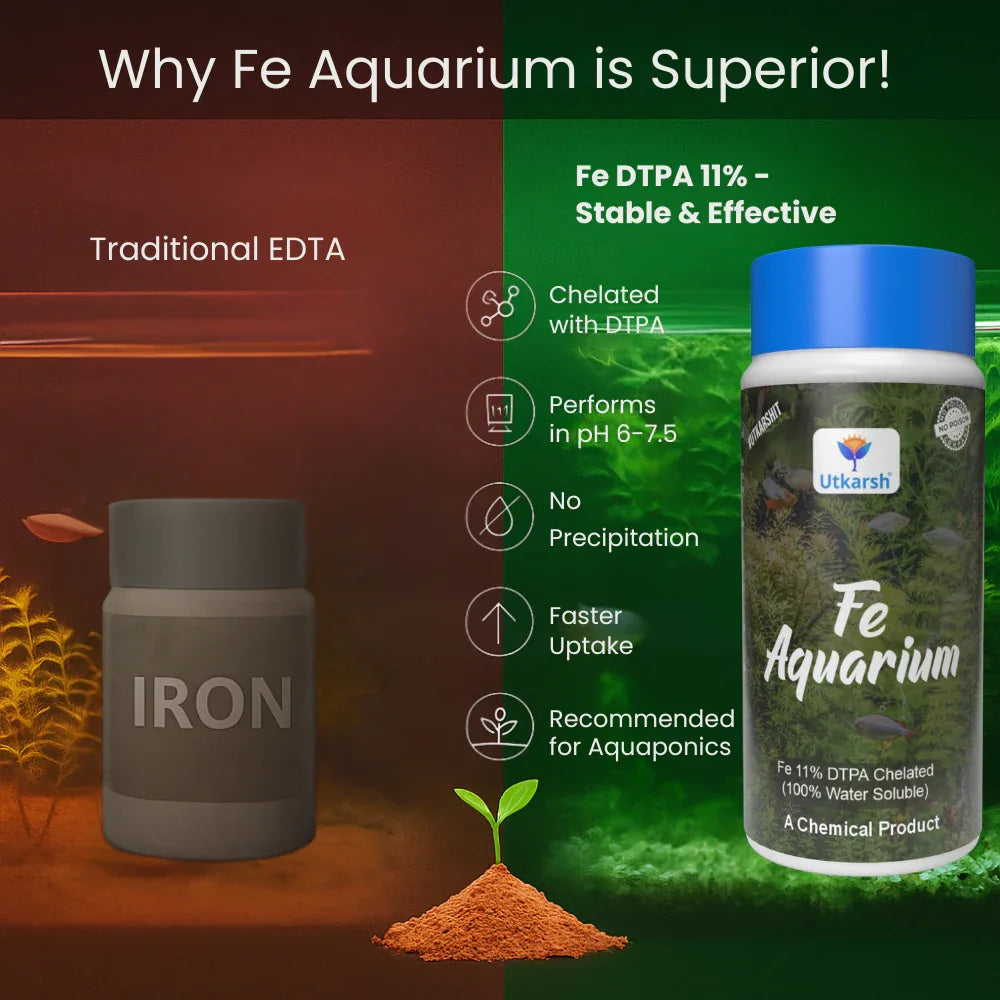 Fe-Aquarium (Fe - 11% DTPA Chelated 100% Water Soluble Aquarium Chemical) - Utkarsh Agrochem Pvt ltd. 