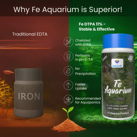Fe-Aquarium (Fe - 11% DTPA Chelated 100% Water Soluble Aquarium Chemical) - Utkarsh Agrochem Pvt ltd. 