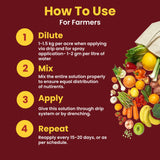 Iron - 12% EDTA Chelated for Plants, 100% Water Soluble Fertilizers, Micronutrients for Vegetables, Fruits, Flowers & Home Garden, Corrects Iron Deficiency | FeGro - Utkarsh Agrochem Pvt ltd. 