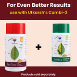 Iron - 12% EDTA Chelated for Plants, 100% Water Soluble Fertilizers, Micronutrients for Vegetables, Fruits, Flowers & Home Garden, Corrects Iron Deficiency | FeGro