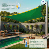 Green Shade Net – 75% UV Protection | Multipurpose Agro Net for Terrace, Garden, Greenhouse & Balcony | Protection from Sun | Indoor & Outdoor Use