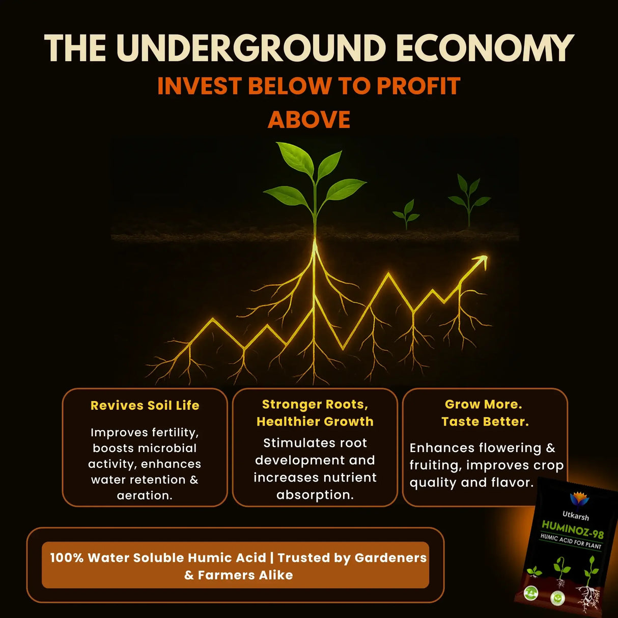 Utkarsh Huminoz-98 Humic Acid (98%) for Plants | Fertilizer for Potted Plants, Home Garden, Growth Enhancer, Soil Conditioner, Improves Root System - Utkarsh Agrochem Pvt ltd. 