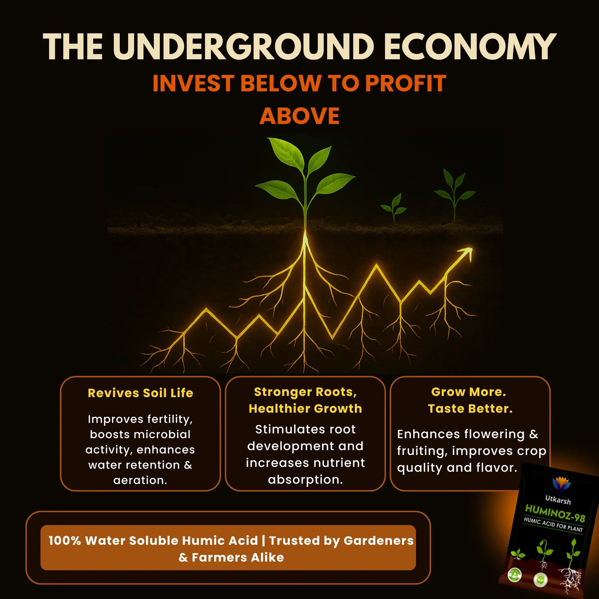 Utkarsh Huminoz-98 Humic Acid (98%) for Plants | Fertilizer for Potted Plants, Home Garden, Growth Enhancer, Soil Conditioner, Improves Root System - Utkarsh Agrochem Pvt ltd. 