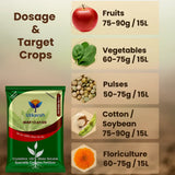MAP 12 61 00 - Mono Ammonium Phosphate, NPK Fertilizers for Plants Growth & Home Garden | 100% Water Soluble Powder, Foliar Spray Nutrition - 25 Kg Bag - Utkarsh Agrochem Pvt ltd. 