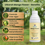 Mango Flower (Paclobutrazol 23% SC) | Plant Growth Regulator - Utkarsh Agrochem Pvt ltd. 