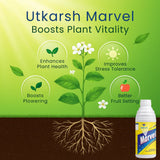 Marvel (Advanced Biostimulant For Plants and Flowering) - Utkarsh Agrochem Pvt ltd. 