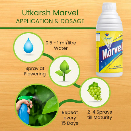 Marvel (Advanced Biostimulant For Plants and Flowering) - Utkarsh Agrochem Pvt ltd. 