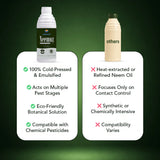 Neemoz - CP Cold Pressed Neem Oil | 1500 PPM Azadirachtin EC 0.15% W/W Organic Bio-Insecticide | Effective Broad-Spectrum Pest Control for Vegetables, Fruits, Cotton, Rice & Plants