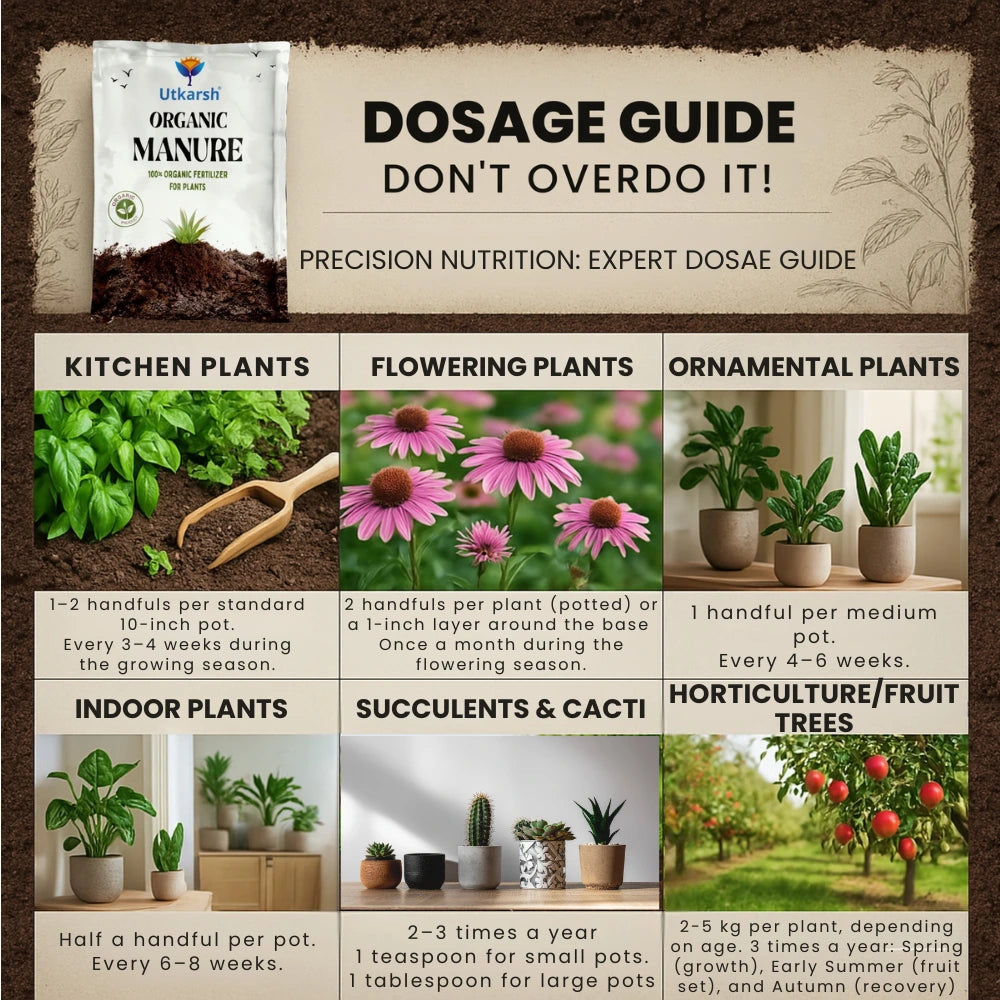 Organic Manure for Potted Plants, Organic Fertilizer for Home Garden, Crops, & Nursery, Khaad for Flowers, Vegetables & Lawn