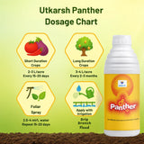 Panther (Activated Biological Formulation for Effective Flowering & Plant Growth) Biostimulant - 20 Litre - Utkarsh Agrochem Pvt ltd. 