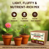 10Kg Soil Less 4 in 1 Potting Mixture - Cocopeat, Exfoliated Vermiculite, Neem Khad, Organic Plant Food | Pot Mix for Home Gardening or Terrace Garden - Utkarsh Agrochem Pvt ltd. 