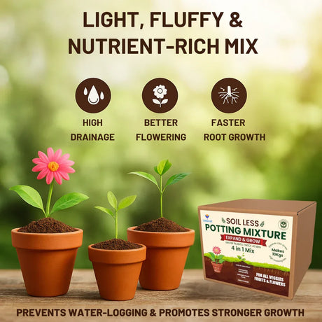 10Kg Soil Less 4 in 1 Potting Mixture - Cocopeat, Exfoliated Vermiculite, Neem Khad, Organic Plant Food | Pot Mix for Home Gardening or Terrace Garden - Utkarsh Agrochem Pvt ltd. 