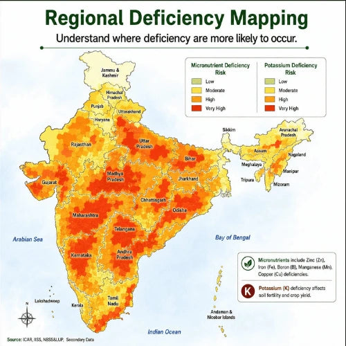Regional Deficiency Map