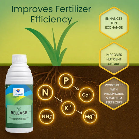Release (for Enhancing the Ion Exchange Capacity Of Fertilizers) Biostimulant - 20 Litre - Utkarsh Agrochem Pvt ltd. 