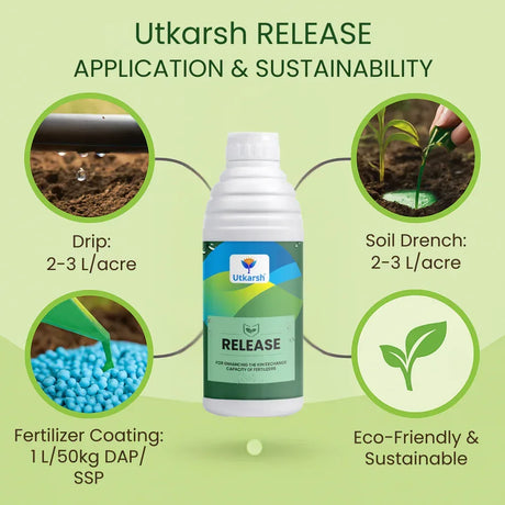 Release (for Enhancing the Ion Exchange Capacity Of Fertilizers) Biostimulant - 20 Litre - Utkarsh Agrochem Pvt ltd. 