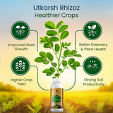 Rhizobium Nitrogen Fixing Bacteria, Liquid Bio Fertilizer for Plants Growth, Increases Organic Matter in Soil | Rhizoz - 20 Litre - Utkarsh Agrochem Pvt ltd. 