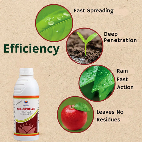 Sil-Spread | Silicon Based Non-Ionic Adjuvant, Sticker, Activator, Spreader - 20 Liter - Utkarsh Agrochem Pvt ltd. 