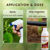 Sil-Spread | Silicon Based Non-Ionic Adjuvant, Sticker, Activator, Spreader - 20 Liter - Utkarsh Agrochem Pvt ltd. 